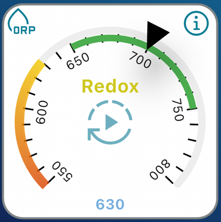 Tuile Redox sur le dashboard